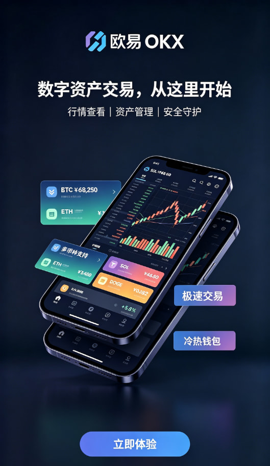 欧交易所app官网安卓安全体系说明